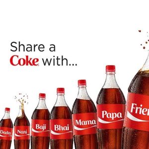 El Impacto de las Activaciones de Marca en las Ventas: Caso de Éxito